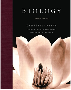 Biology